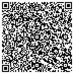 QR code with Nuclear Material Detection Technologies Inc contacts