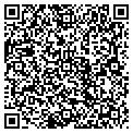 QR code with Radiators Inc contacts