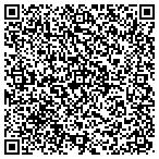 QR code with Sherpa Movers Inc contacts