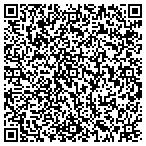 QR code with Minnieland Academy @ Rippon contacts
