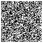 QR code with Raue Center For the Arts contacts