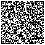 QR code with Sahara Air Conditioning and Heating contacts
