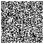 QR code with Blythe Jordan Land Surveying contacts