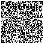 QR code with Thrifty Rooter Sewer Drain College contacts