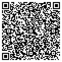 QR code with Ruffini Art contacts