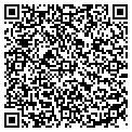 QR code with Ernest Gavle contacts