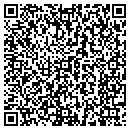 QR code with Cocharan's Lumber contacts