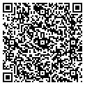 QR code with Townsend Images contacts
