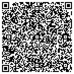 QR code with Rupar & Associates Surveying & Mapping contacts