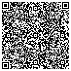 QR code with KMF Traffic Group. LLC contacts