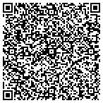 QR code with Placentia Radiator & Auto Rpr contacts