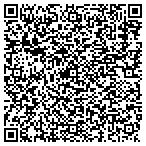 QR code with Midwest Terminals-Toledo International contacts