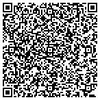 QR code with Anresco Laboratories contacts