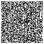 QR code with Celtic Wealth Management Group contacts