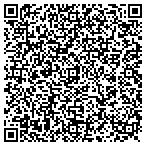 QR code with Affordable Mold Testing contacts