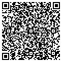 QR code with Kenneth Wesenberg contacts