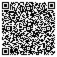 QR code with Kevin Beck contacts