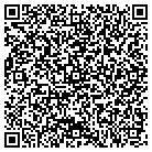 QR code with Gregg Drilling & Testing Inc contacts