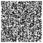 QR code with Absolute Measurements contacts