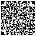 QR code with Cascade Joinery contacts