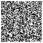 QR code with L-ova Analyzer Services contacts