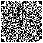 QR code with Inland Woodwork and Design contacts