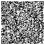 QR code with Ryan's Radiator & Auto Air Service contacts