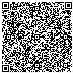 QR code with Tuck's Radiator & Air Cond Service contacts