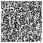 QR code with Grucz Financial contacts