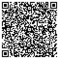 QR code with Millwork Solutions contacts