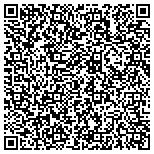 QR code with Ecosystems Environmental Service contacts