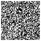 QR code with Environmental Resources LLC contacts