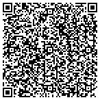 QR code with Guadalupe Head Start Center South contacts
