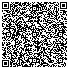 QR code with If an Elephant Can Paint Inc contacts