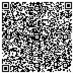 QR code with Midwest Wealth Management Corp contacts