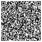 QR code with Montessori School of Wausau contacts