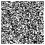 QR code with Hadd-CO Inspection Lab contacts