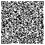 QR code with Non Destructive Testing Professionals contacts