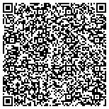 QR code with Playmates Childcare & Preschool, Inc. contacts