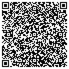 QR code with Mondo Polymer Technologies contacts