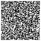 QR code with Parks and Recreation Department of contacts