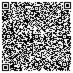 QR code with Blue Water Heating Air Conditioning contacts