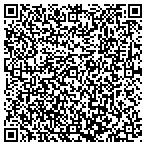 QR code with Structured Financial Assoc Inc contacts