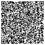 QR code with Manitowoc Carpentry And Woodwork LLC contacts