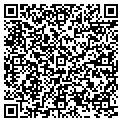QR code with Millwork contacts