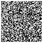 QR code with Radiation Detection Company contacts