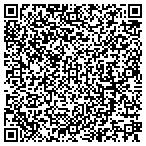 QR code with Rusert Custom Homes contacts