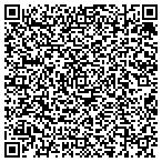 QR code with Blue Cocoon, a breastfeeding lifestyle! contacts