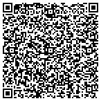 QR code with Judy A Scarcello-Thoeni Dba Judys Rentals contacts