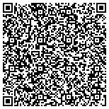 QR code with Kristopher Wiege Ameriprise Financial Services Inc contacts